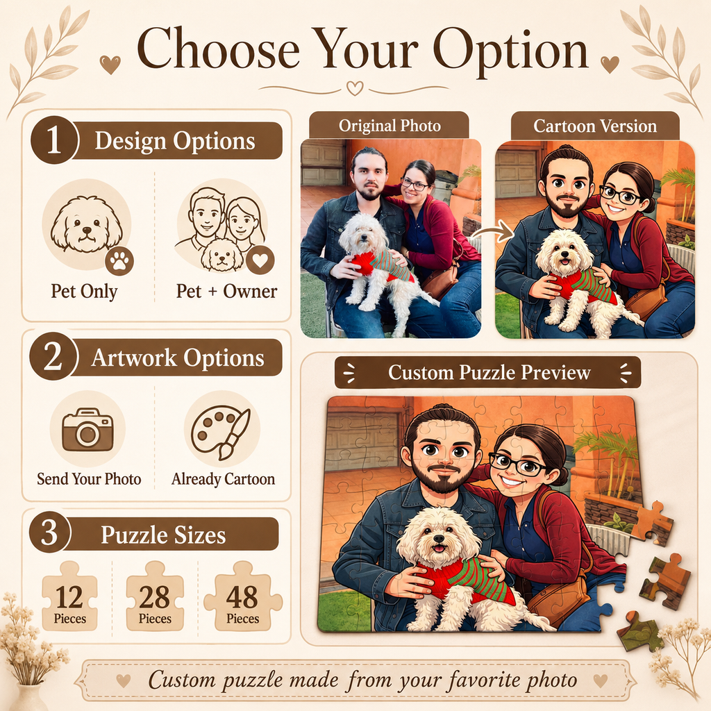 Custom Cartoon Pet Puzzle – Personalized Pet, Owner or Family Photo Puzzle