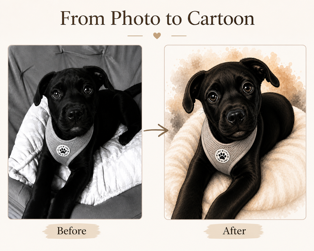 Custom Pet Coaster from Photo | Personalized Dog & Cat Gift | Ceramic Pet Coaster