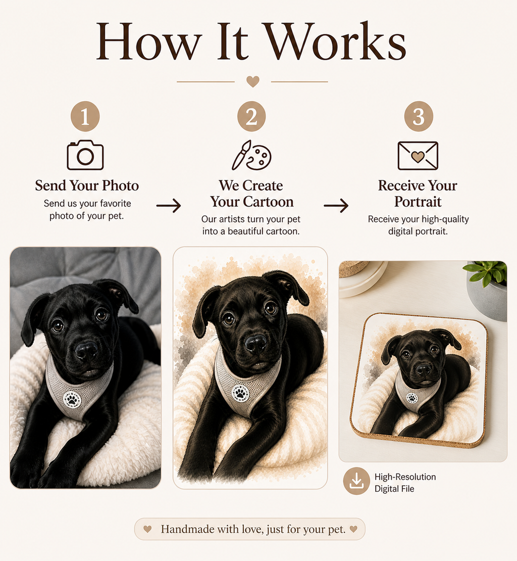 Custom Pet Coaster from Photo | Personalized Dog & Cat Gift | Ceramic Pet Coaster