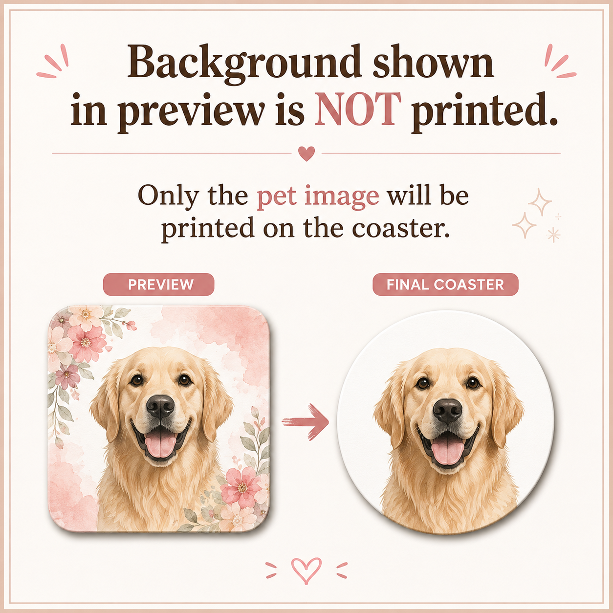 Custom Pet Coaster from Photo | Personalized Dog & Cat Gift | Ceramic Pet Coaster